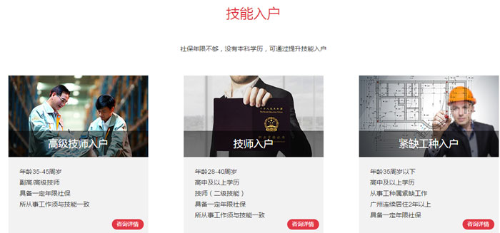 技能入戶(hù)示意圖