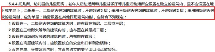 建筑設計防火規范示意圖