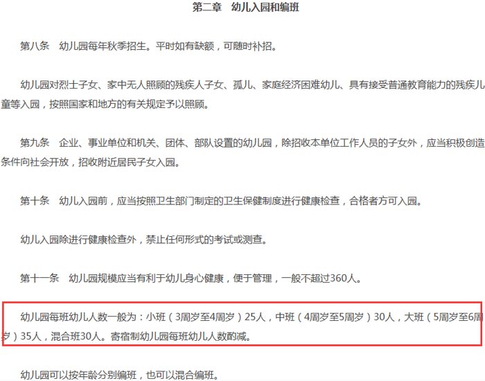 幼兒園工作規程截圖