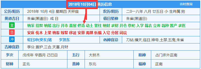 2018年10月04日裝修吉日截圖