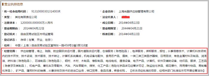 供應鏈管理有限公司經營范圍截圖