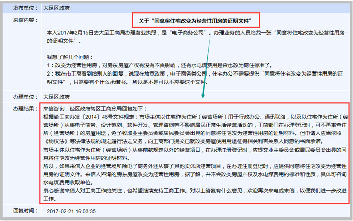 住宅改為經營性用房證明文件示意圖