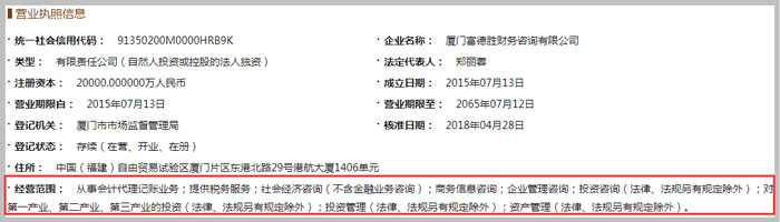 財務咨詢公司經(jīng)營范圍參考