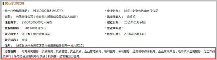財務咨詢公司經(jīng)營范圍參考